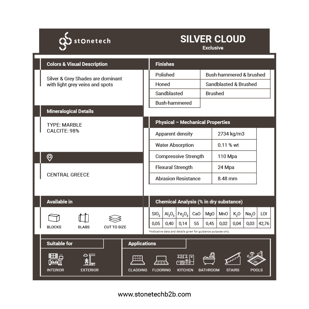 Silver Cloud2